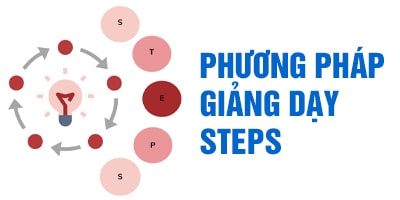 Phương pháp giảng dạy STEPS