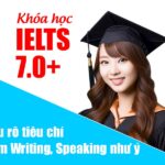 Khóa học IELTS 7.0+