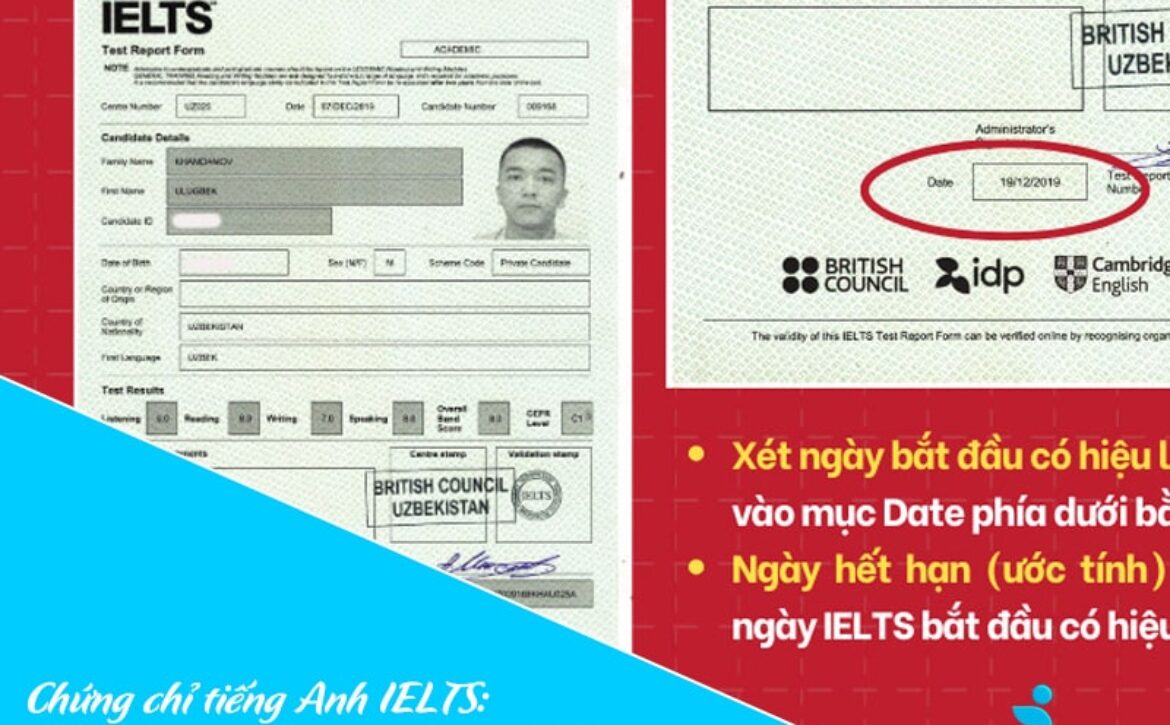 Chứng chỉ tiếng Anh IELTS: Tấm vé vàng cho hội nhập quốc tế
