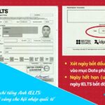 Chứng chỉ tiếng Anh IELTS: Tấm vé vàng cho hội nhập quốc tế