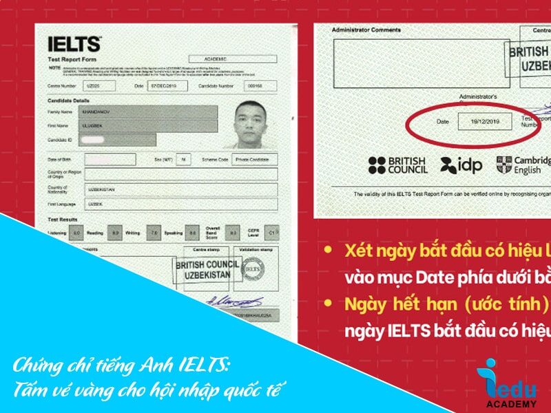 Chứng chỉ tiếng Anh IELTS: Tấm vé vàng cho hội nhập quốc tế